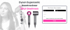 Logo Dyson Supersonic Hairdryer - DE